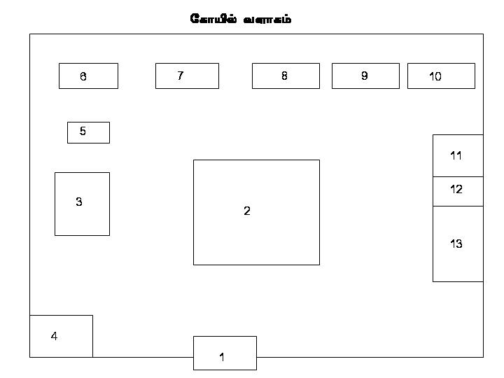Veeraraghava perumal kovil layout